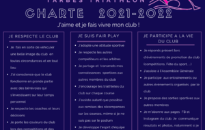 Charte du Club